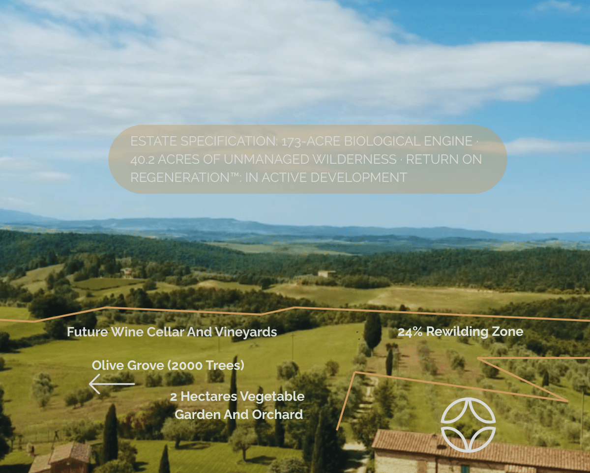 The Legacy Prospectus